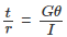 Simple Stresses (Part - 2) | Additional Study Material for Mechanical Engineering