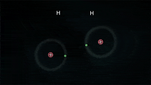 Covalent Bond