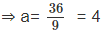 Class 9 Maths Chapter 2 Question Answers - Polynomials