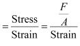 NCERT Solutions Class 11 Physics Chapter 8 - Mechanical Properties of Solids