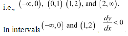 Exercise 6.2 - Application of Derivative NCERT Solutions | Mathematics (Maths) Class 12 - JEE
