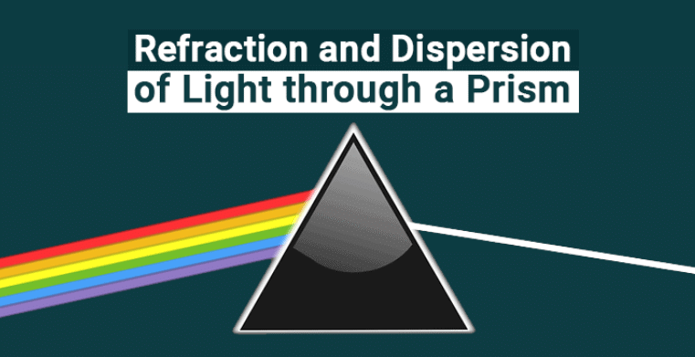 Refraction & Dispersion of Light through a Prism | Physics for JEE Main & Advanced