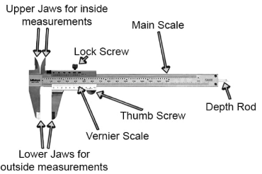 NCERT Exemplar: Units & Measurements | Physics Class 11 - NEET