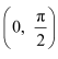 Exercise 6.2 - Application of Derivative NCERT Solutions | Mathematics (Maths) Class 12 - JEE