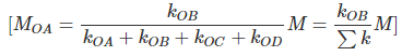 Introduction & Absolute and Relative Stiffness - Displacement Method: Moment Distribution Method | Strength of Material Notes - Agricultural Engg - Agricultural Engineering