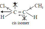 Fajan`s Rule, Types of Interactions & Dipole Moment | Inorganic Chemistry