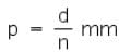 Theory & Procedure, Spherometer | Additional Study Material for NEET