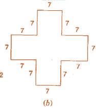 NCERT Solutions for Class 6 Maths - Mensuration (Exercise 10.2 and 10.3)