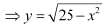 NCERT Solutions Class 12 Maths Chapter 6 - Application of Derivative