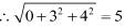 NCERT Solutions Class 12 Maths Chapter 11 - Three Dimensional Geometry
