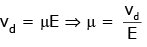 NEET Previous Year Questions (2014-2025): Current Electricity | Physics Class 12