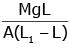 NEET Previous Year Questions (2014-2025): Mechanical Properties of Solids | Physics Class 11