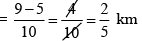 NCERT Solutions for Class 8 Maths - Fractions (Exercise 7.4, 7.5 and 7.6)