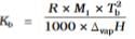 Solutions Class 12 Notes Chemistry Chapter 1