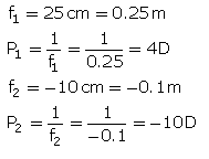 Lakhmir Singh & Manjit Kaur: Refraction of Light, Solutions- 4 | Science Class 10