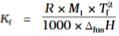 Solutions Class 12 Notes Chemistry Chapter 1