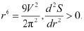 NCERT Solutions Class 12 Maths Chapter 6 - Application of Derivative