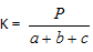 Ratio And Proportion | Quantitative Techniques for CLAT