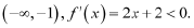 Exercise 6.2 - Application of Derivative NCERT Solutions | Mathematics (Maths) Class 12 - JEE