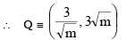Tangent and Normal | Mathematics (Maths) for JEE Main & Advanced