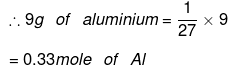 Atomic & Molecular Mass and Mole Concept | Chemistry Class 11 - NEET