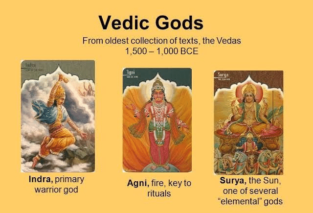 Gods mentioned in Rig Veda