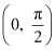 Exercise 6.2 - Application of Derivative NCERT Solutions | Mathematics (Maths) Class 12 - JEE