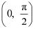 Exercise 6.2 - Application of Derivative NCERT Solutions | Mathematics (Maths) Class 12 - JEE