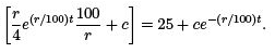 Linear Ordinary Differential Equations of First and Second Order - 2 | Physics for IIT JAM, UGC - NET, CSIR NET