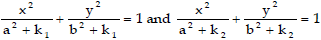 Tangent and Normal | Mathematics (Maths) for JEE Main & Advanced