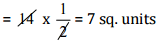 NCERT Solutions for Class 6 Maths - Mensuration (Exercise 10.2 and 10.3)