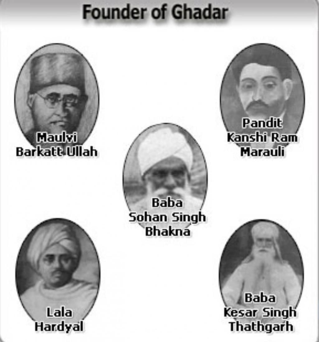 Spectrum Summary: First Phase of Revolutionary Activities (1907-1917) | History for UPSC CSE