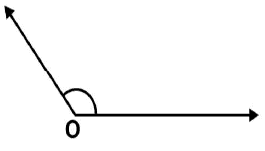 NCERT Solutions for Class 6 Maths - (Ex: 14.4 to 14.6): Practical Geometry
