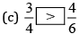 NCERT Solutions for Class 8 Maths - Fractions (Exercise 7.4, 7.5 and 7.6)