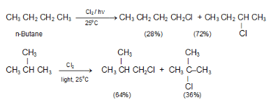 Alkanes: Preparation, Properties & Conformations | Chemistry Class 11 - NEET