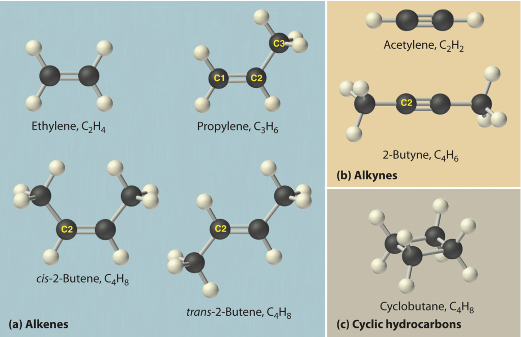 Hydrocarbons