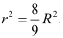 NCERT Solutions Class 12 Maths Chapter 6 - Application of Derivative
