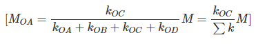 Introduction & Absolute and Relative Stiffness - Displacement Method: Moment Distribution Method | Strength of Material Notes - Agricultural Engg - Agricultural Engineering
