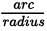 NCERT Exemplar: Units & Measurements | Physics Class 11 - NEET