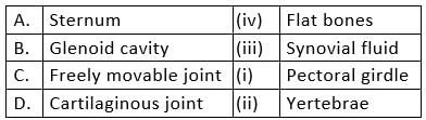 NCERT Exemplar: Locomotion & Movement | Biology Class 11 - NEET