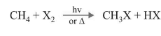 Covalent Bond Fission: Homolytic & Heterolytic | Chemistry for JEE Main & Advanced