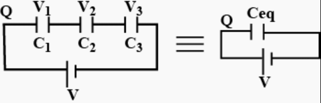 Combination of Capacitors | Physics for JAMB