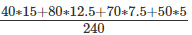 Precipitation & Evapotranspiration - 1 | Engineering Hydrology - Civil Engineering (CE)