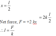 NCERT Solutions Class 11 Physics Chapter 13 - Oscillations