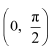 Exercise 6.2 - Application of Derivative NCERT Solutions | Mathematics (Maths) Class 12 - JEE