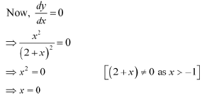 Exercise 6.2 - Application of Derivative NCERT Solutions | Mathematics (Maths) Class 12 - JEE