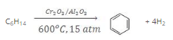 Alkanes: Preparation, Properties & Conformations | Chemistry Class 11 - NEET