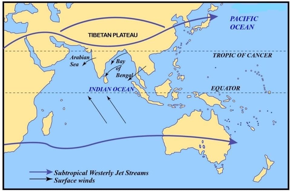 Class 9 Geography Chapter 4 Notes - Climate
