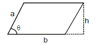 Units & Measurements: Basic Mathematics | Additional Study Material for JEE
