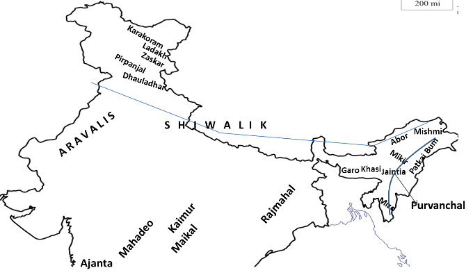 Class 9 Geography Chapter 2 Extra Question Answers - Physical Features of India